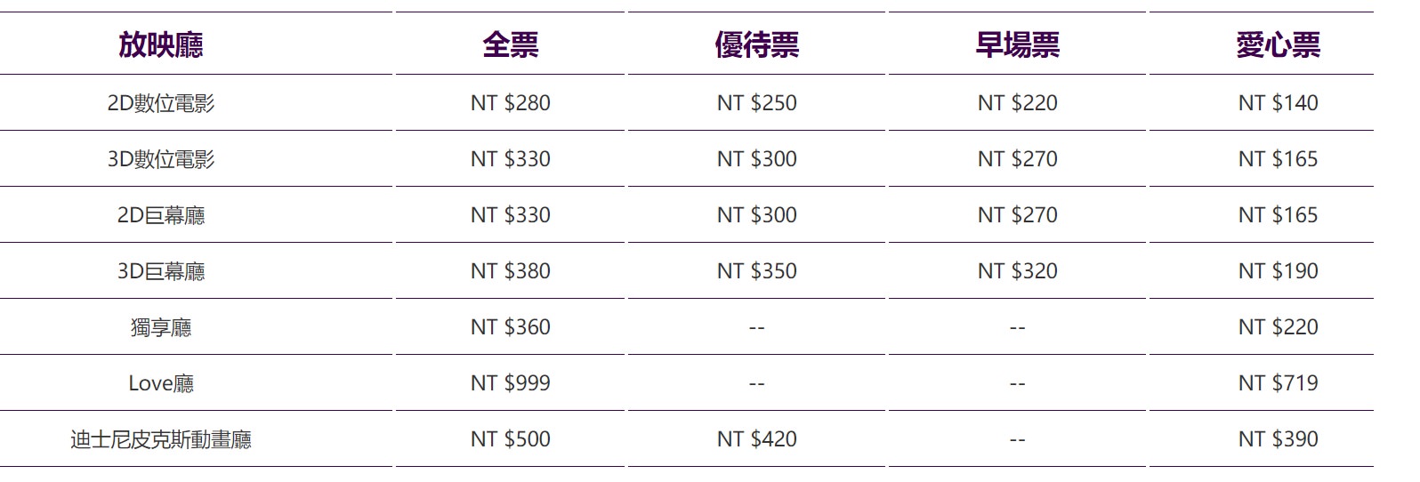 台中電影院票價懶人包 威秀影城 秀泰影城 新光影城 華威影城 日新影城 親親影城 金大佛的奪門而出家網誌