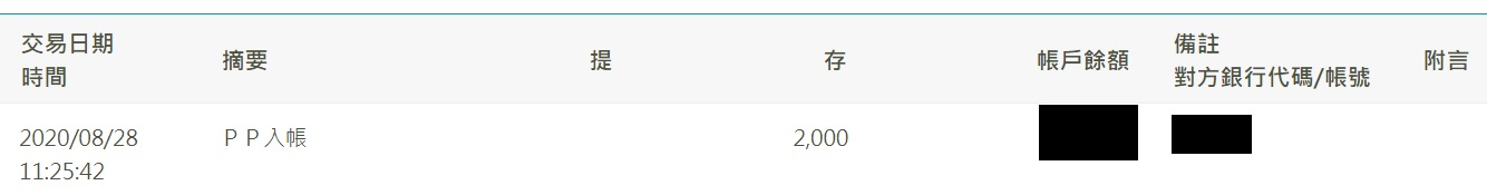 Paypal帳戶的錢怎麼領 玉山銀行線上直接提領超簡單 金大佛的奪門而出家網誌